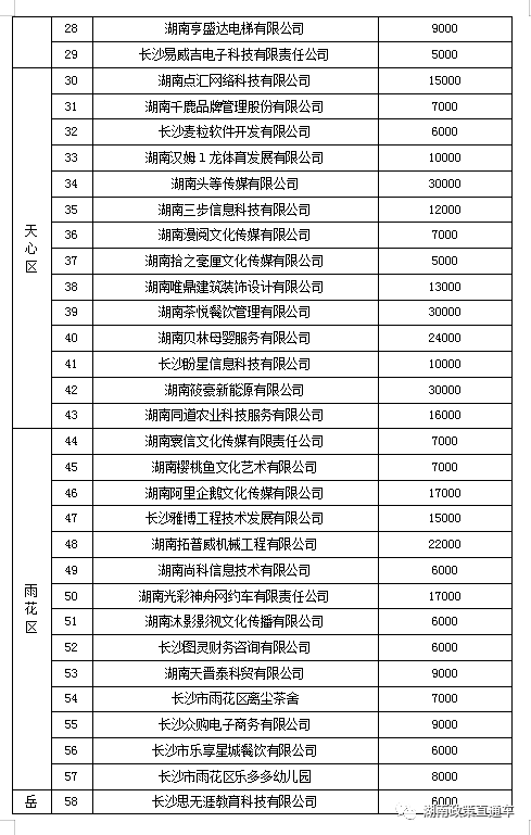 18bee592d0f24026807437a8455c69c6.png 18bee592d0f24026807437a8455c69c6.png